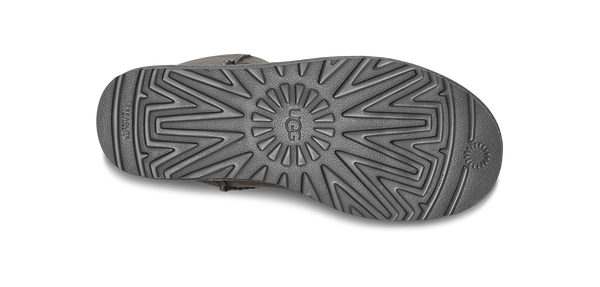 [1016223-GREY] WOMENS UGG CLASSIC SHORT II